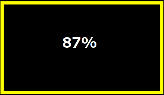 87%